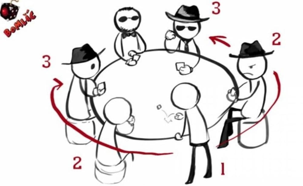 3. Công bố kết quả và thanh toán